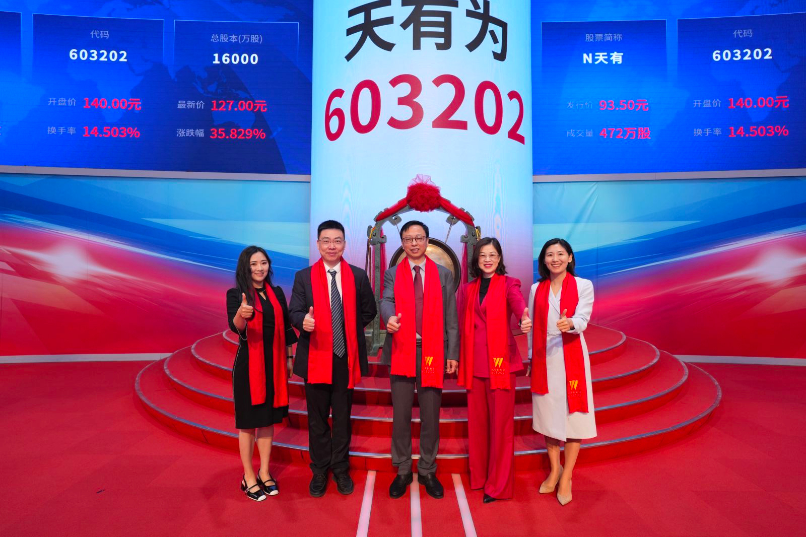 IPO+1！DB视讯官网集团投资企业天有为在上交所主板上市